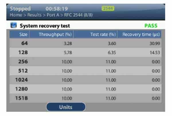 Albedo Ether.Genius system recovery test Pass