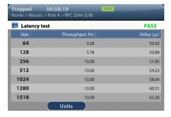 Albedo Ether.Genius latency test Pass