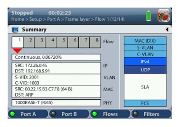 Albedo Ether.Giga Anschlüsse Summary Werte