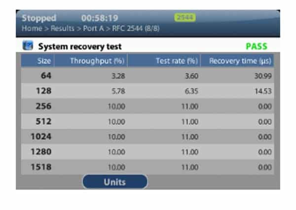 Albedo Ether.Giga System recovery-Tabelle Pass
