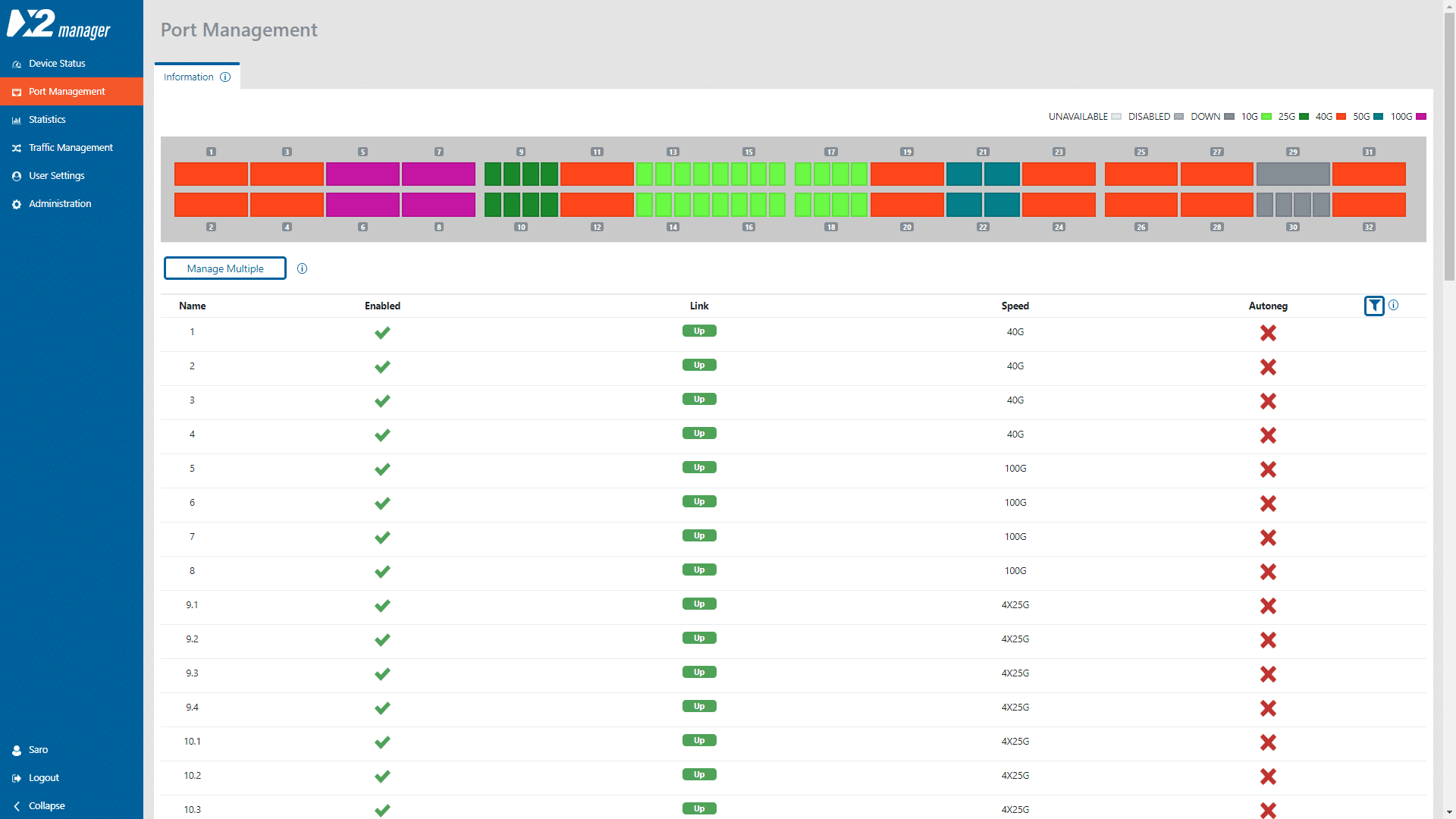 Network Packet Broker X2-6400G – Leistung und Effizienz vereint – Bild 3