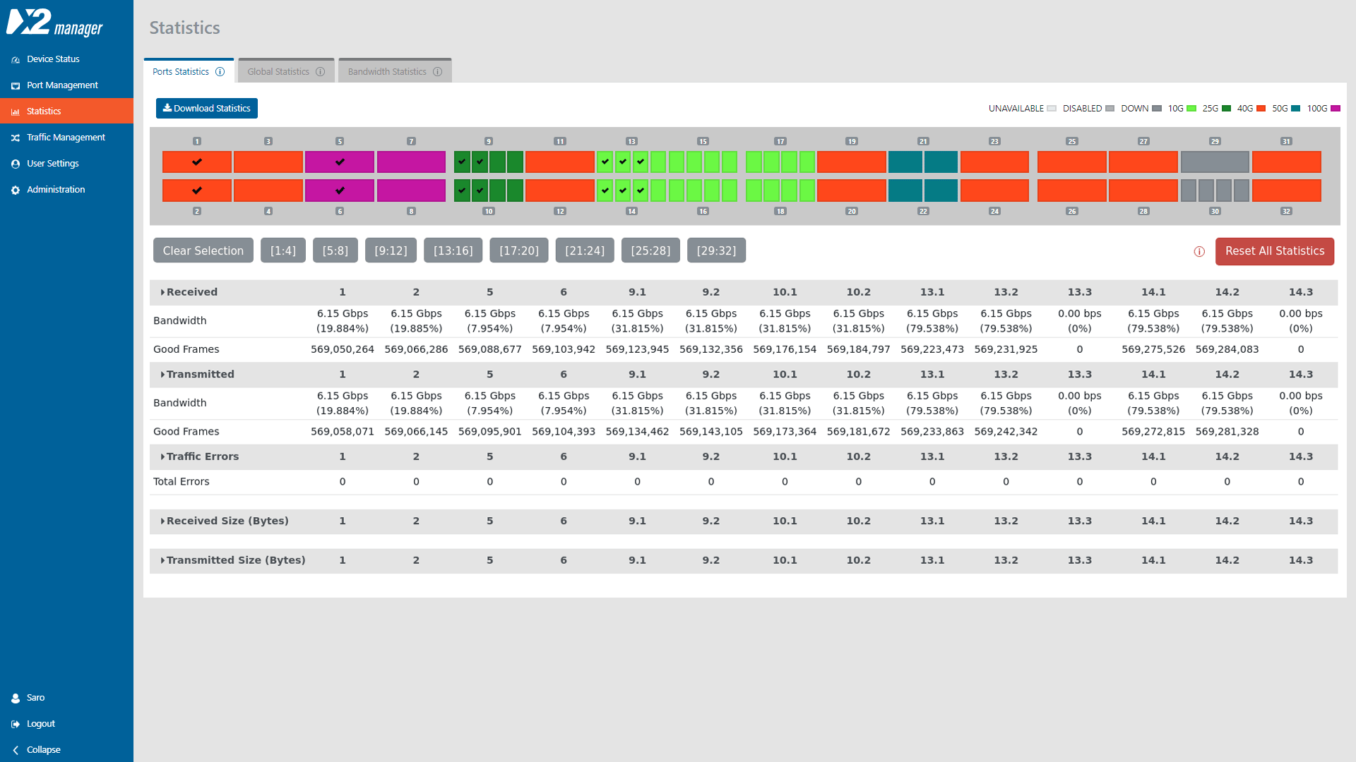 Network Packet Broker X2-6400G – Leistung und Effizienz vereint – Bild 4