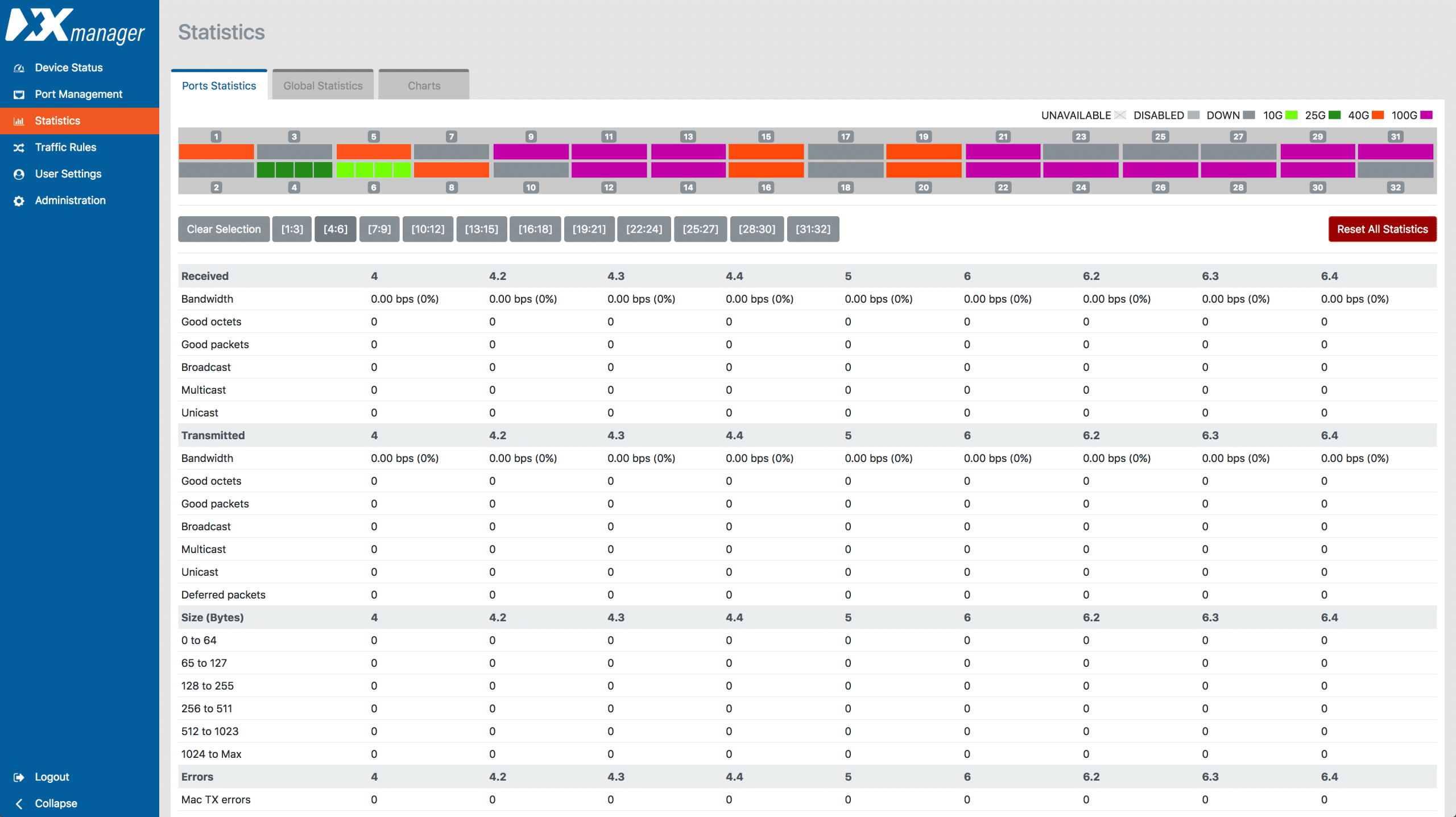 Network Packet Broker XX-3200G – Bild 6