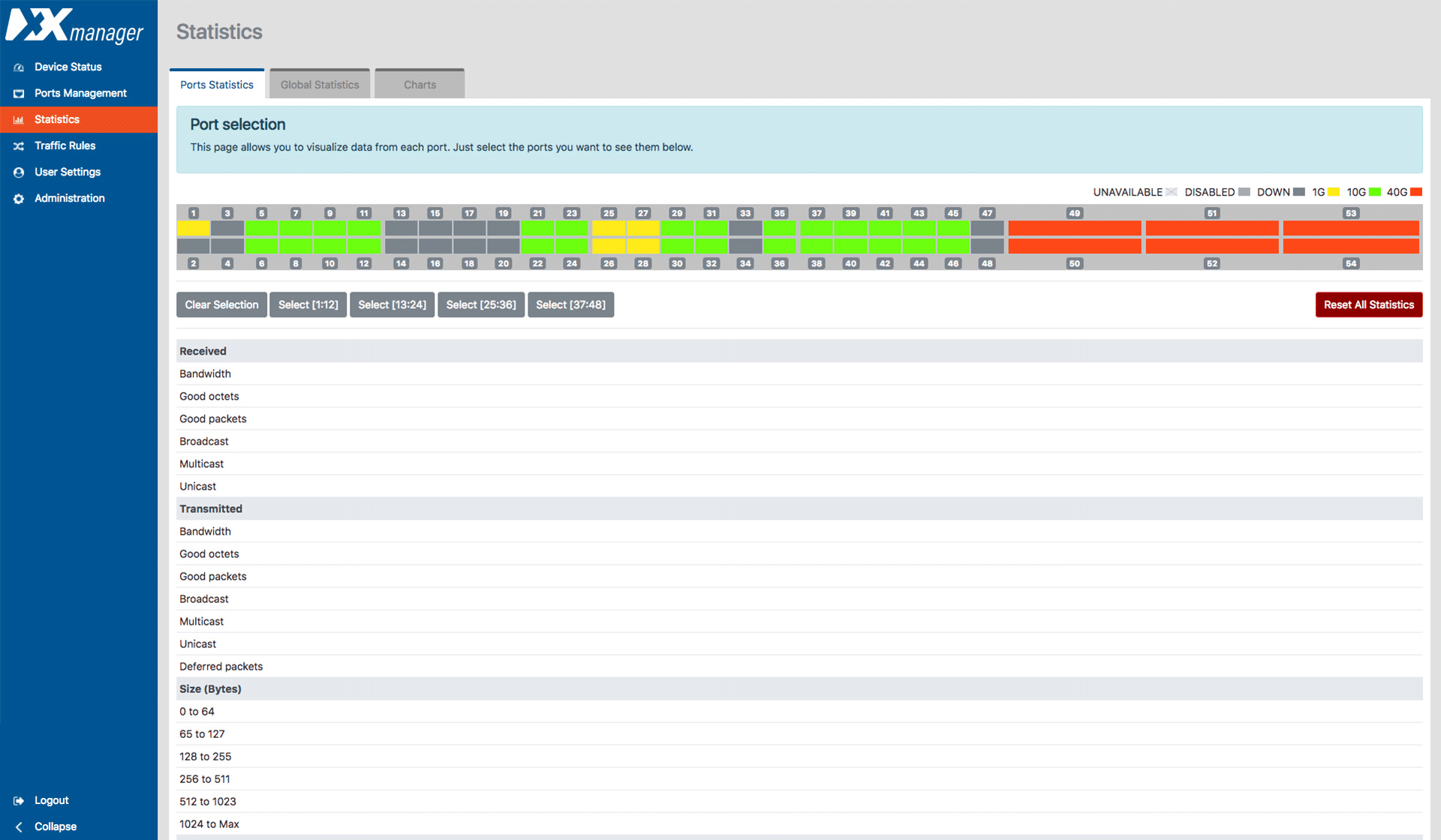 Network Packet Broker XX-720G – Bild 5