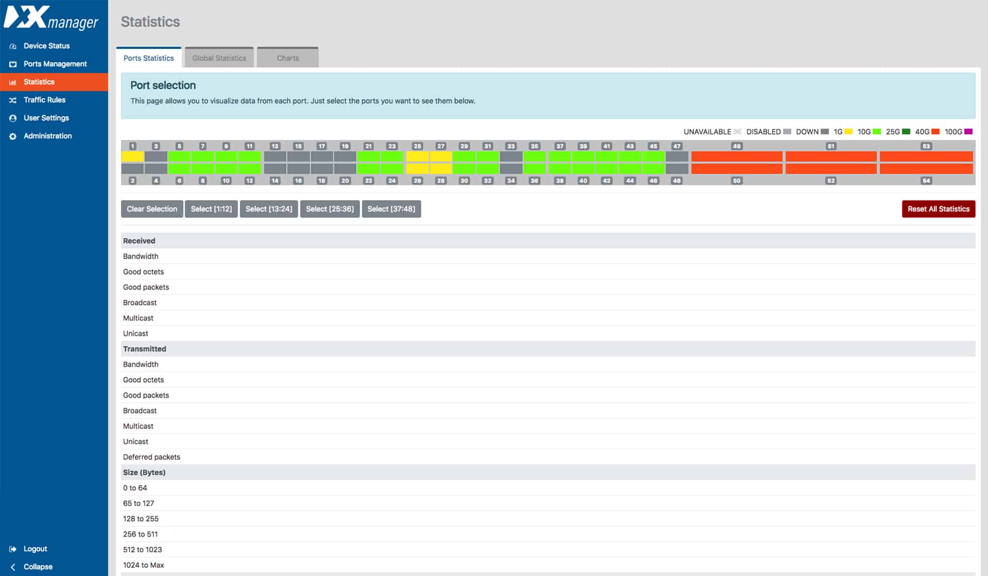 Network Packet Broker XX-1800G – Bild 5