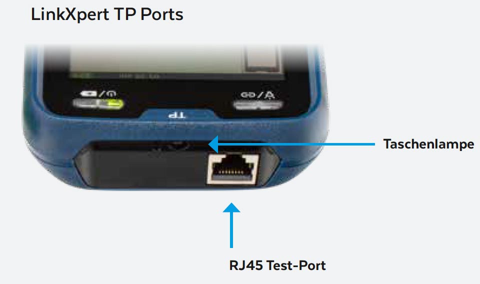 Softing LinkXpert TP für Ethernet-Netzwerkdiagnose – Bild 3