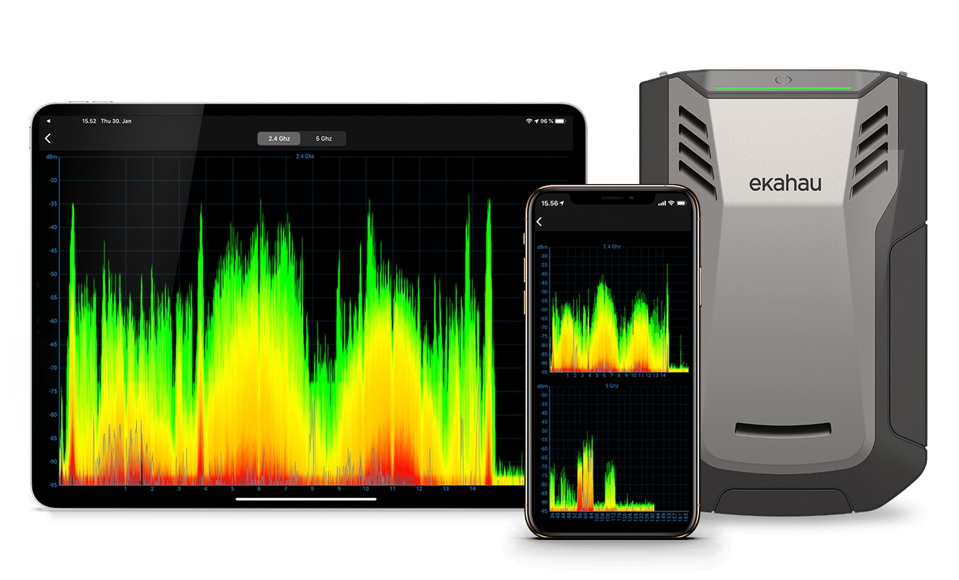 Ekahau Sidekick 2 Wi-Fi-Messtool