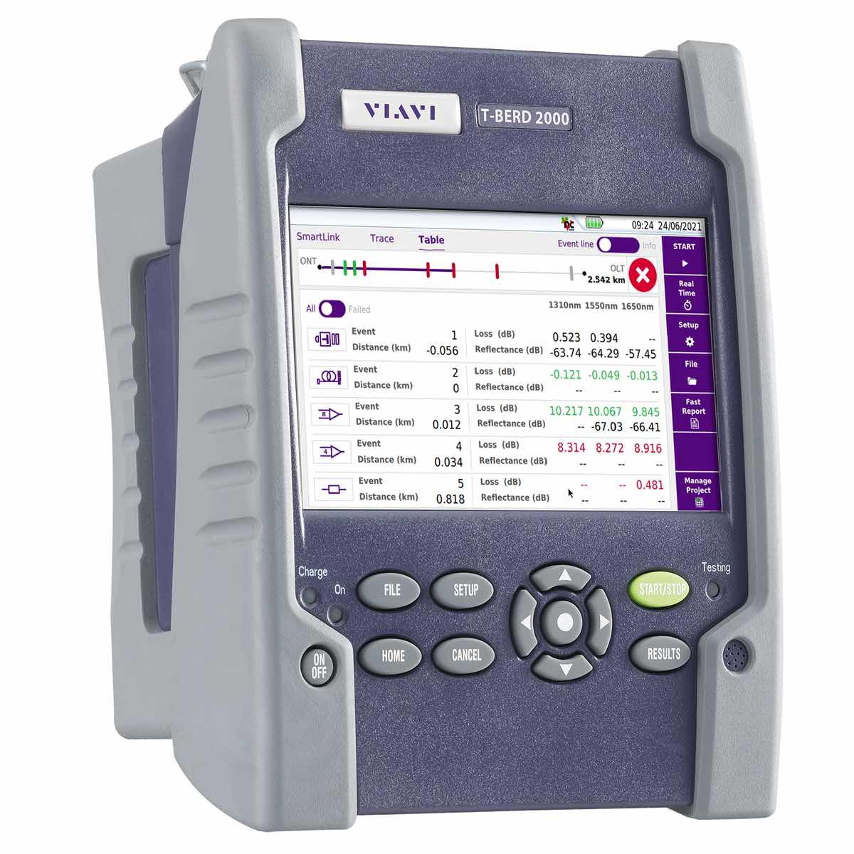 MTS-2000 Handtester – Bild 2