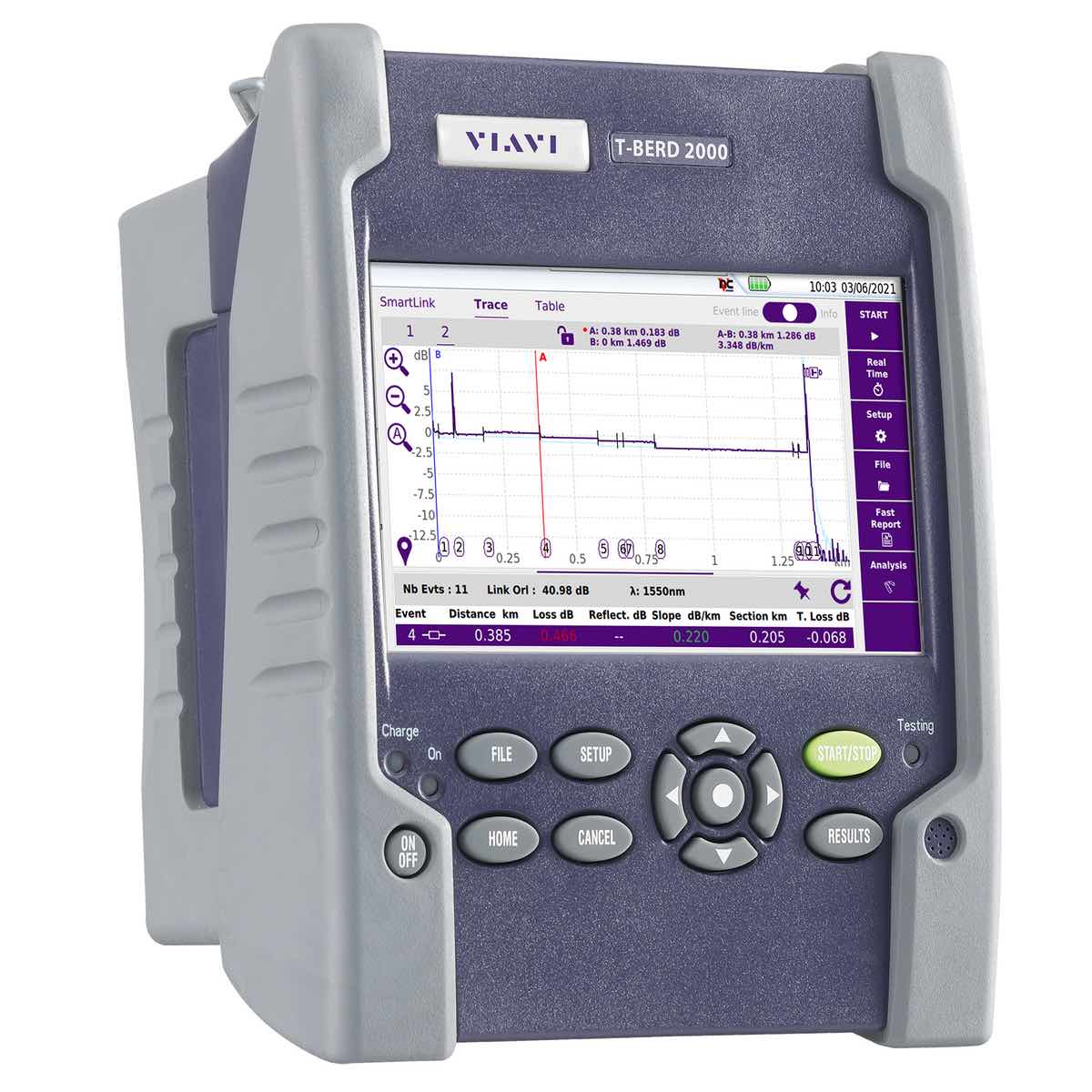 MTS-2000 Handtester – Bild 3