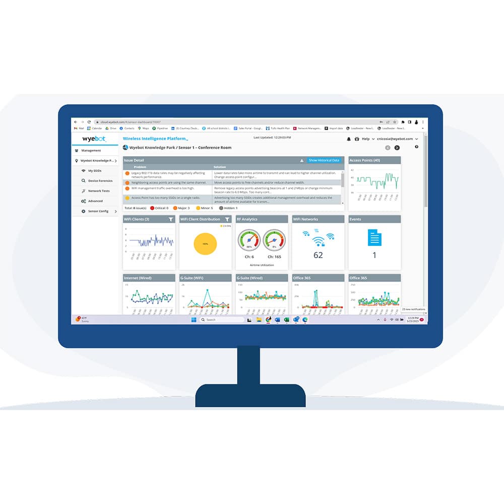 Wyebot Wireless Intelligence Plattform