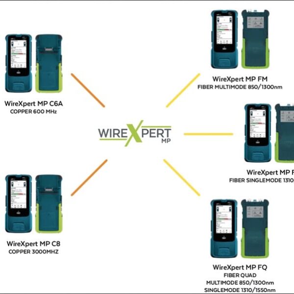 WireXpert MP Serie Übersicht Kabelzertifizierer
